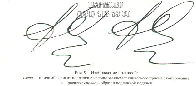 Экспертиза почерка, пример реальной и поддельной подписи